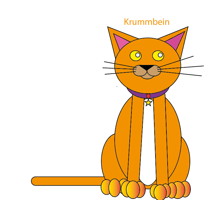 Katze